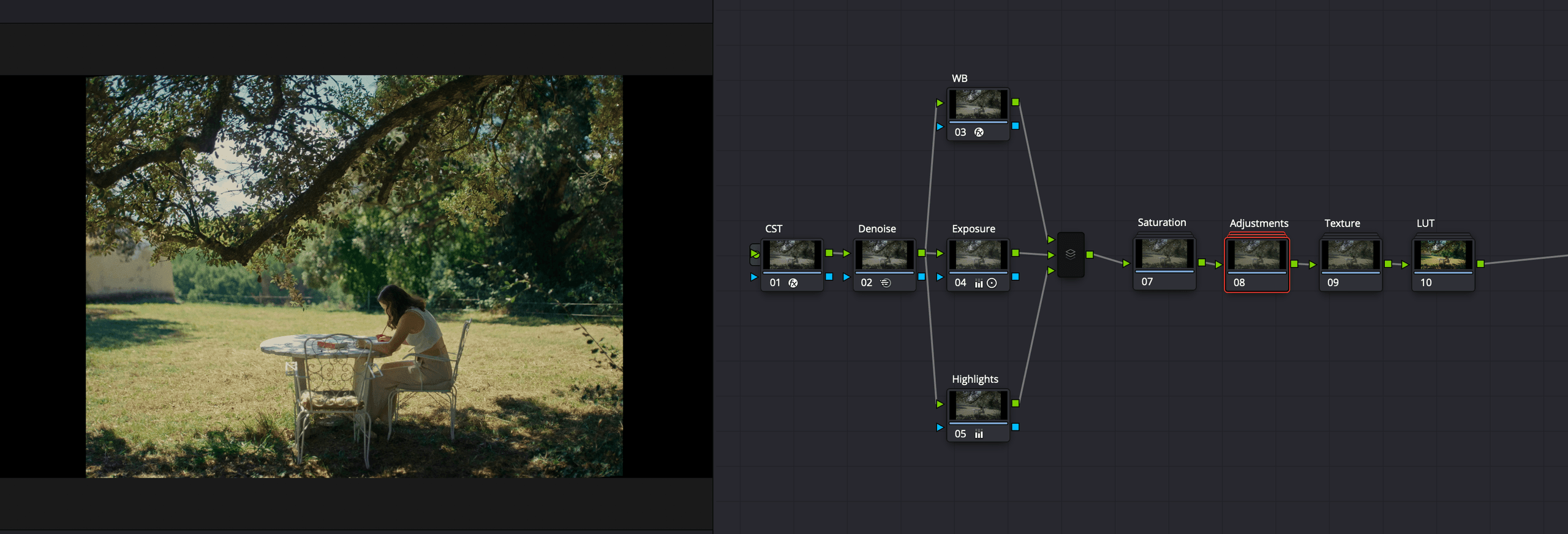 Dormant Seed Node Tree